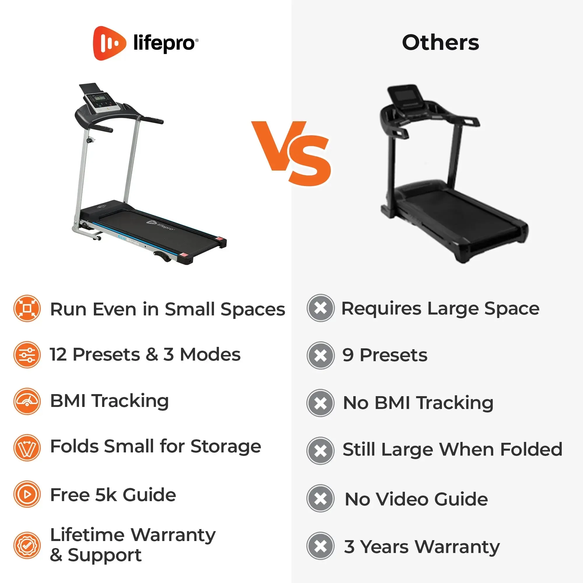 EcoStride™ Treadmill