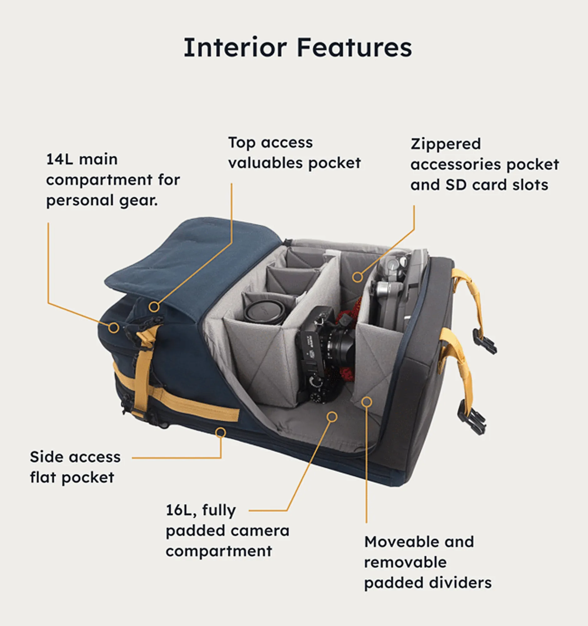 Moment DayChaser Travel Camera Pack (Outlet Stock)