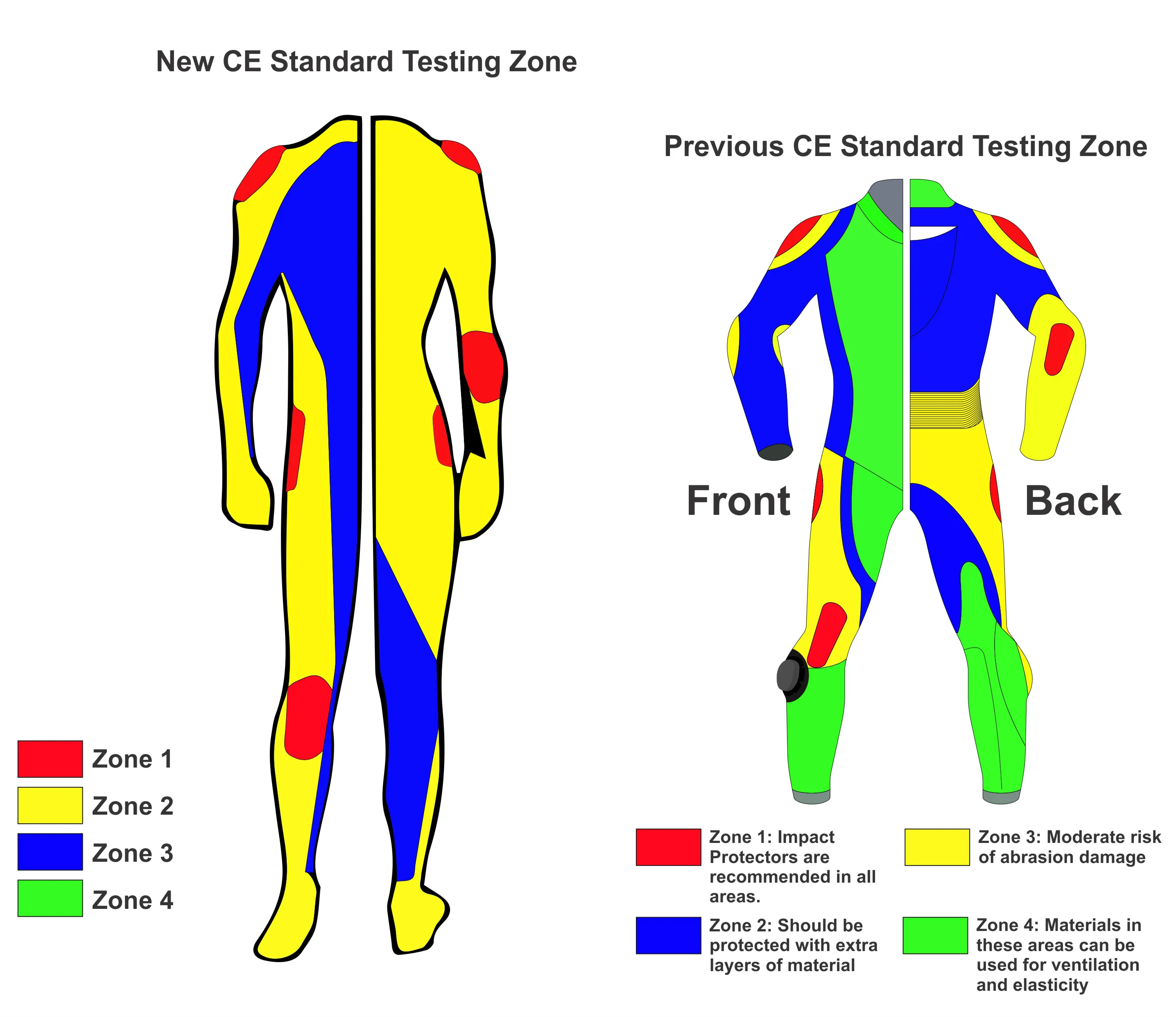 MotoGP Ducati 2022 Custom Design Racing Motorbike Custom Made Motorcycle Suit - Customization Available